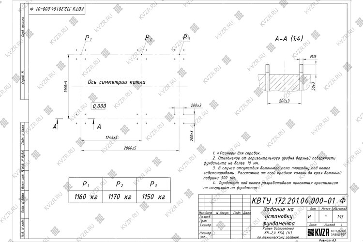 Котел на угле дровах 2.0 МВт с колосниками фундамент