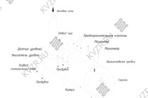 Схема парового котла 1600 кг / 1.6 т пара -115 °С -0,07 МПа / 0,7 кгс/cм² на дизеле