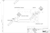 Аэродинамическая схема котла котла на древесных отходах 0.5 МВт